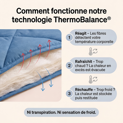 Couette EasySleep® 2 en 1 qui élimine le besoin de draps